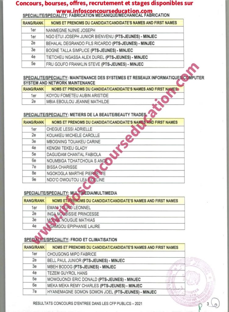 Portant admission dans les centres de formation professionnelle d'excellence (CFPE) de Douala, limbé et sangmelima au titre de l'année de formation 2021