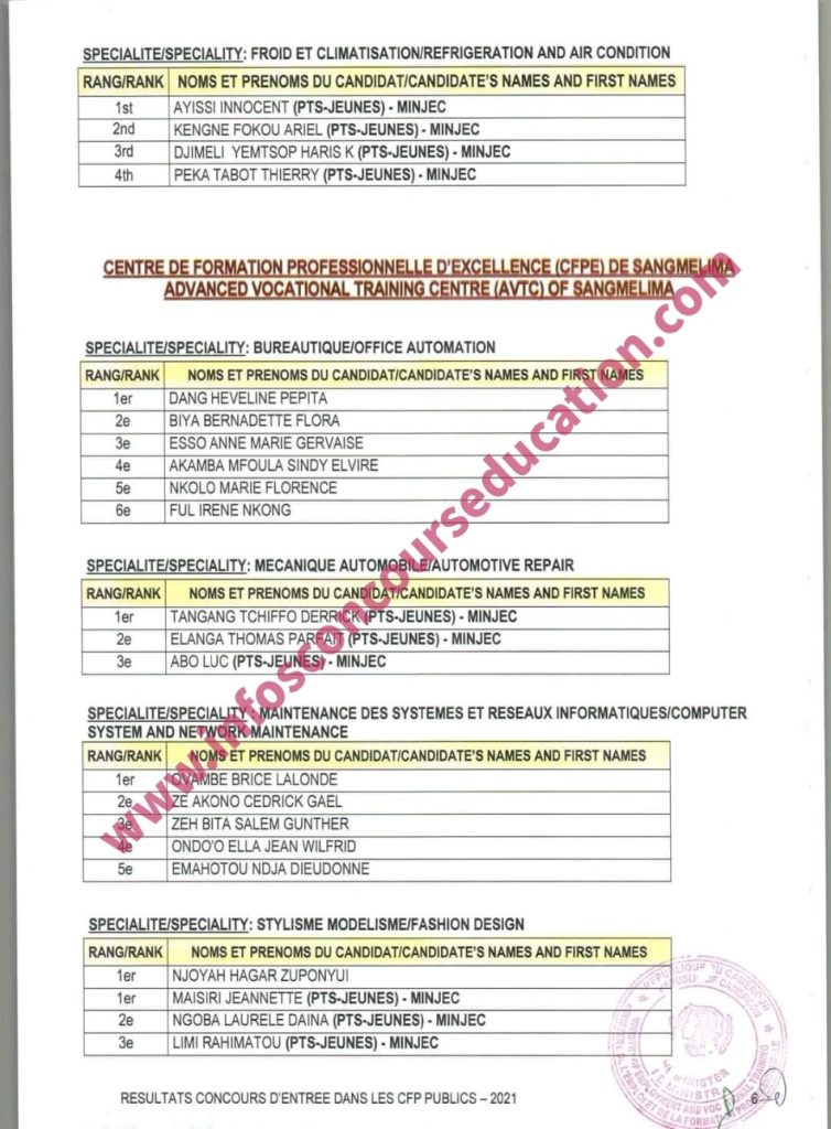 Portant admission dans les centres de formation professionnelle d'excellence (CFPE) de Douala, limbé et sangmelima au titre de l'année de formation 2021