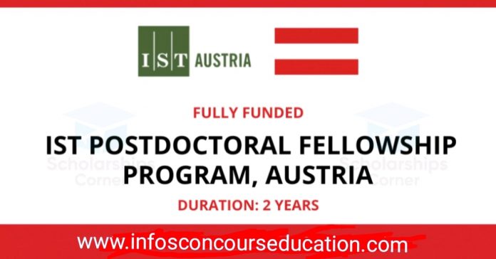 IST Postdoctoral Fellowship Program 2022 in Austria-Fully Funded