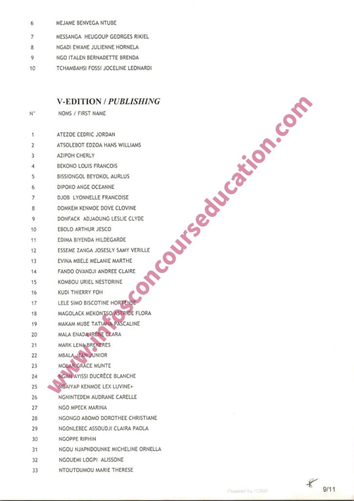 Résultats définitifs des candidats au concours d'entrée au niveau 1 du cycle de licence de l'école supérieure des sciences et techniques de l'information et de la communication (ESSTIC) au titre de l'année académique 2021/2022