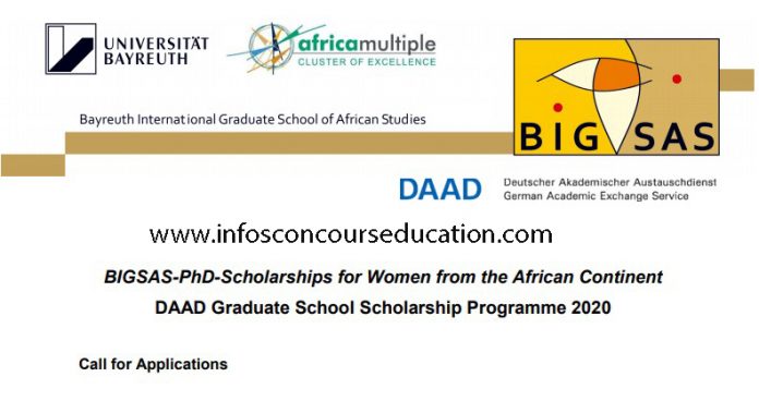 Bayreuth BIGSAS PhD Scholarships 2022 for African Women Scholars in Germany
