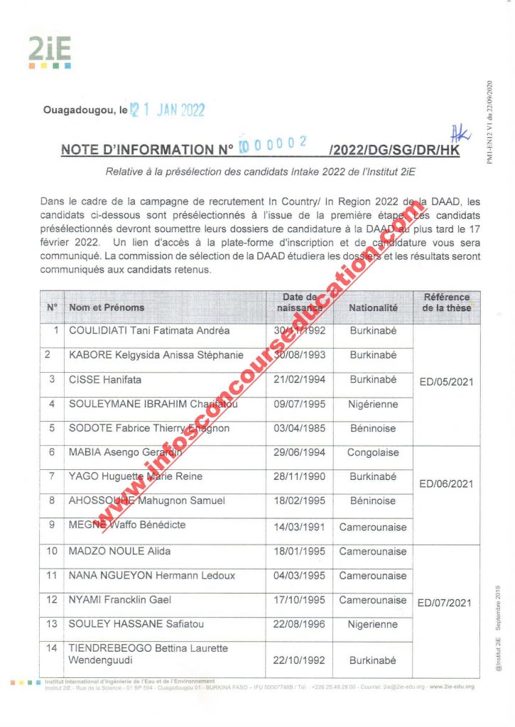 Dans le cadre de la campagne de recrutement des boursiers du Programme PHD ln Country/ ln Region 2022 de la DAAD, les candidats ci-dessous sont présélectionnés à l'issue de la première étape