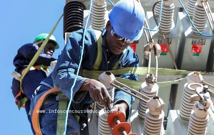 Avis de recrutement: Technicien hydrologue Junior