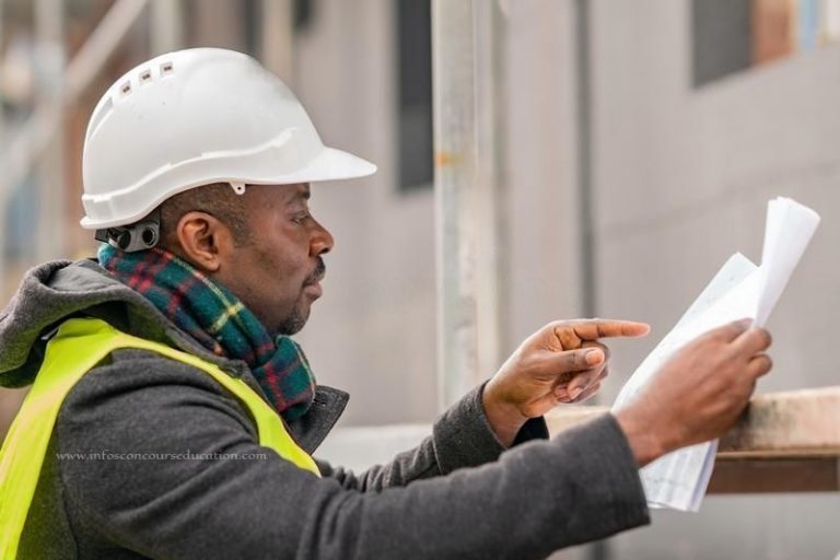 Avis de recrutement: Chef d’équipe chantier – Golf of Guinea