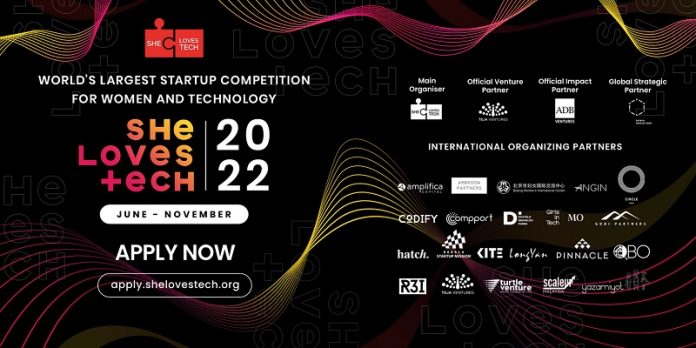 She Loves Tech Global Startup Competition 2022