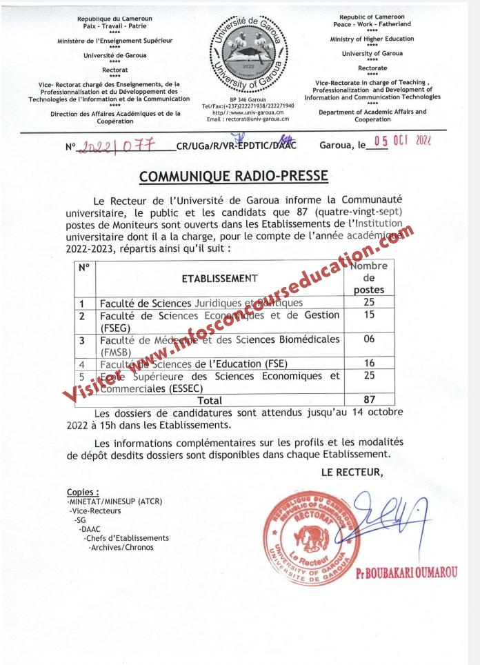 Le recteur de l'Université de Garoua recrute 87 postes de moniteurs dans les établissements de l'institution universitaire dont il a la charge, pour le compte de l'année académique 2022/2023