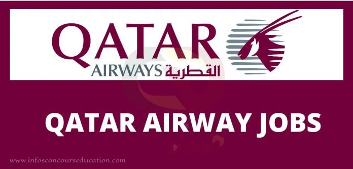 10,000 jobs in Qatar for the 2022 World Cup