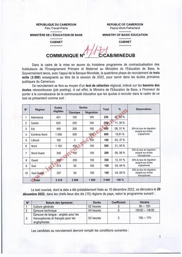 Quotas de recrutement relatif au test de selection de 3000 iemp session 2022