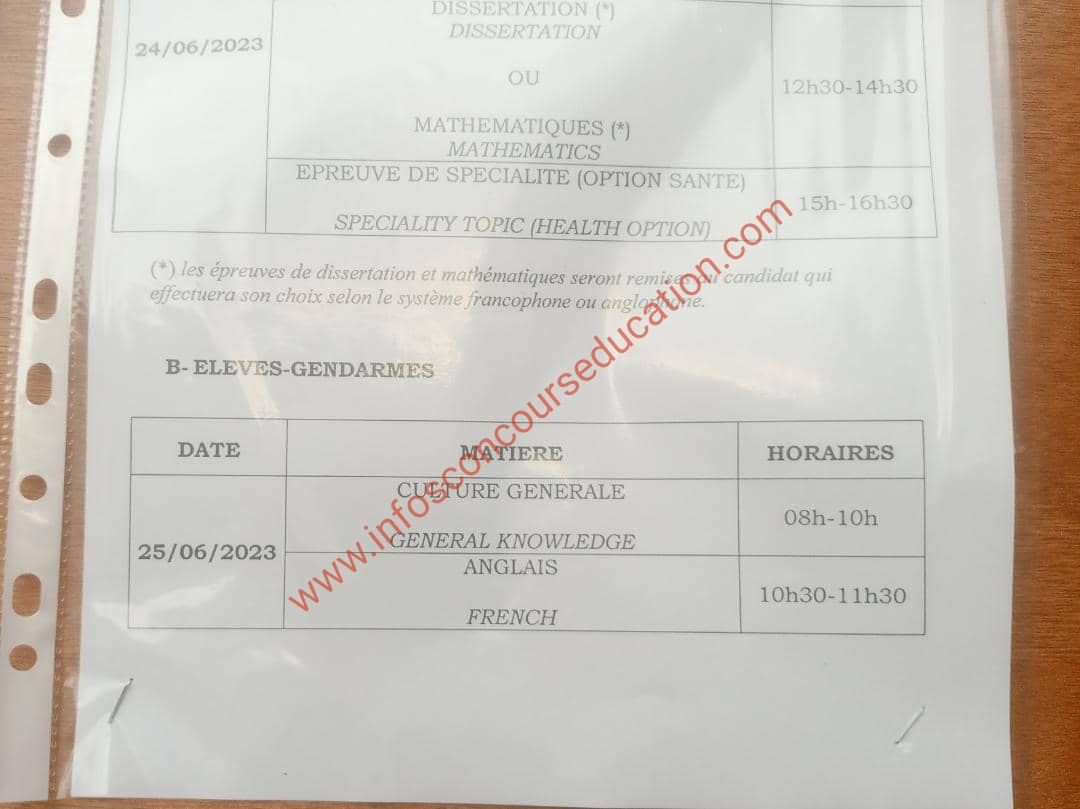 Concours Gendarmerie 2023 - Liste des candidats admis pour les épreuves écrites