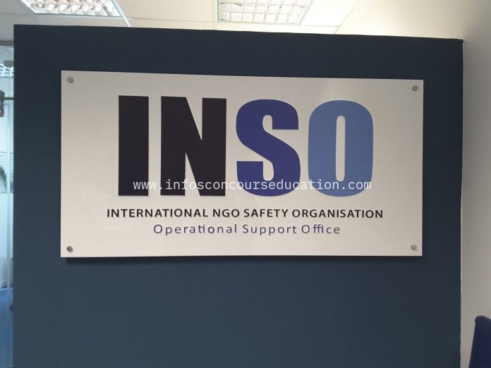 Offre d'emploi à L'ONG INSO: 05 postes vacants