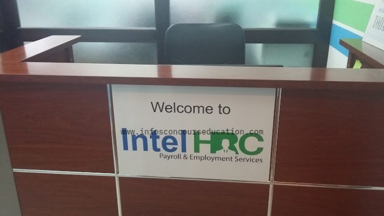 offre d’emploi: plusieurs profils – Intel HRC Cameroun
