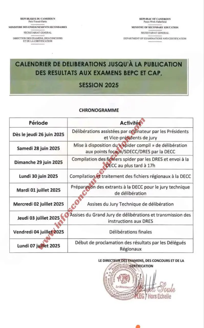 Résultats BEPC & CAP 2025 MINESEC