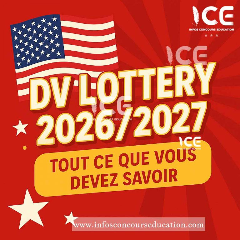 DV Lottery 2026/2027: Guide pour Immigrer aux USA