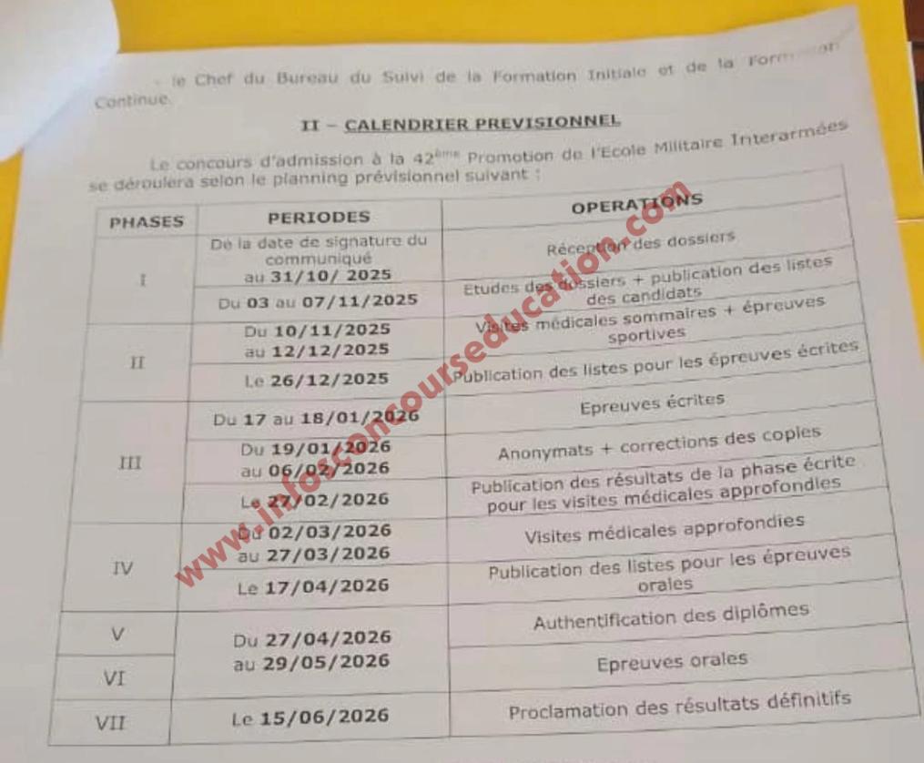 Calendrier Previsionnel Concours EMIA 2025