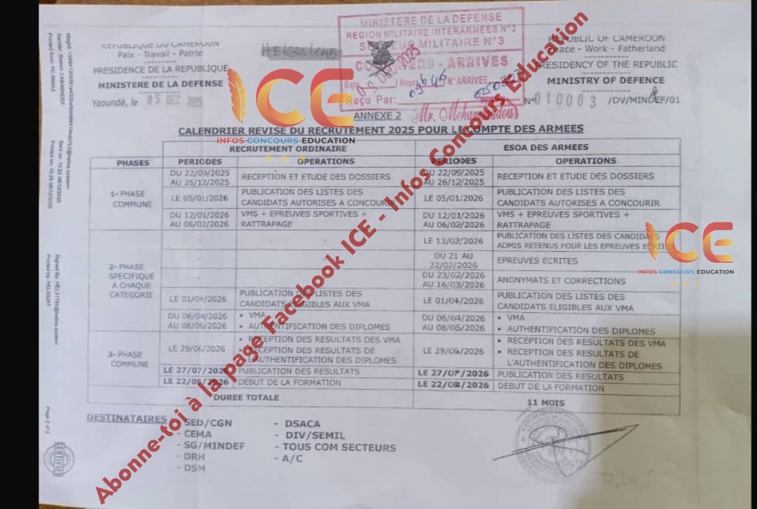 Planning révisé du déroulement concours MINDEF 2025