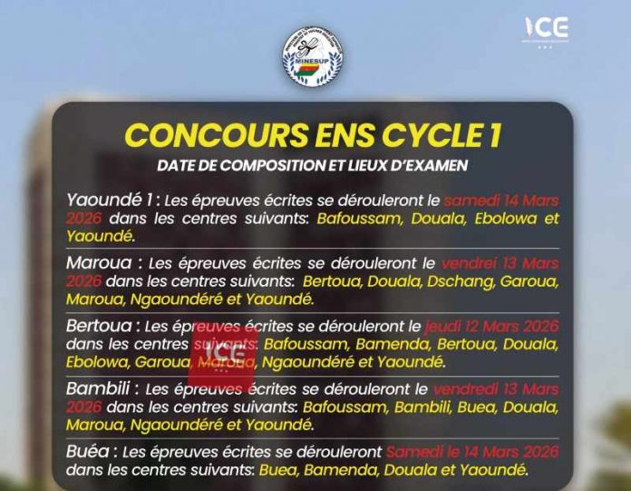 Concours ENS & ENSET 2026: Où et quand composer?