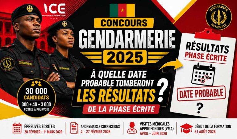 Concours Gendarmerie 2025: date probable des résultats