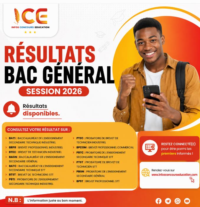 Résultats du BAC ESG 2026 sur MTN